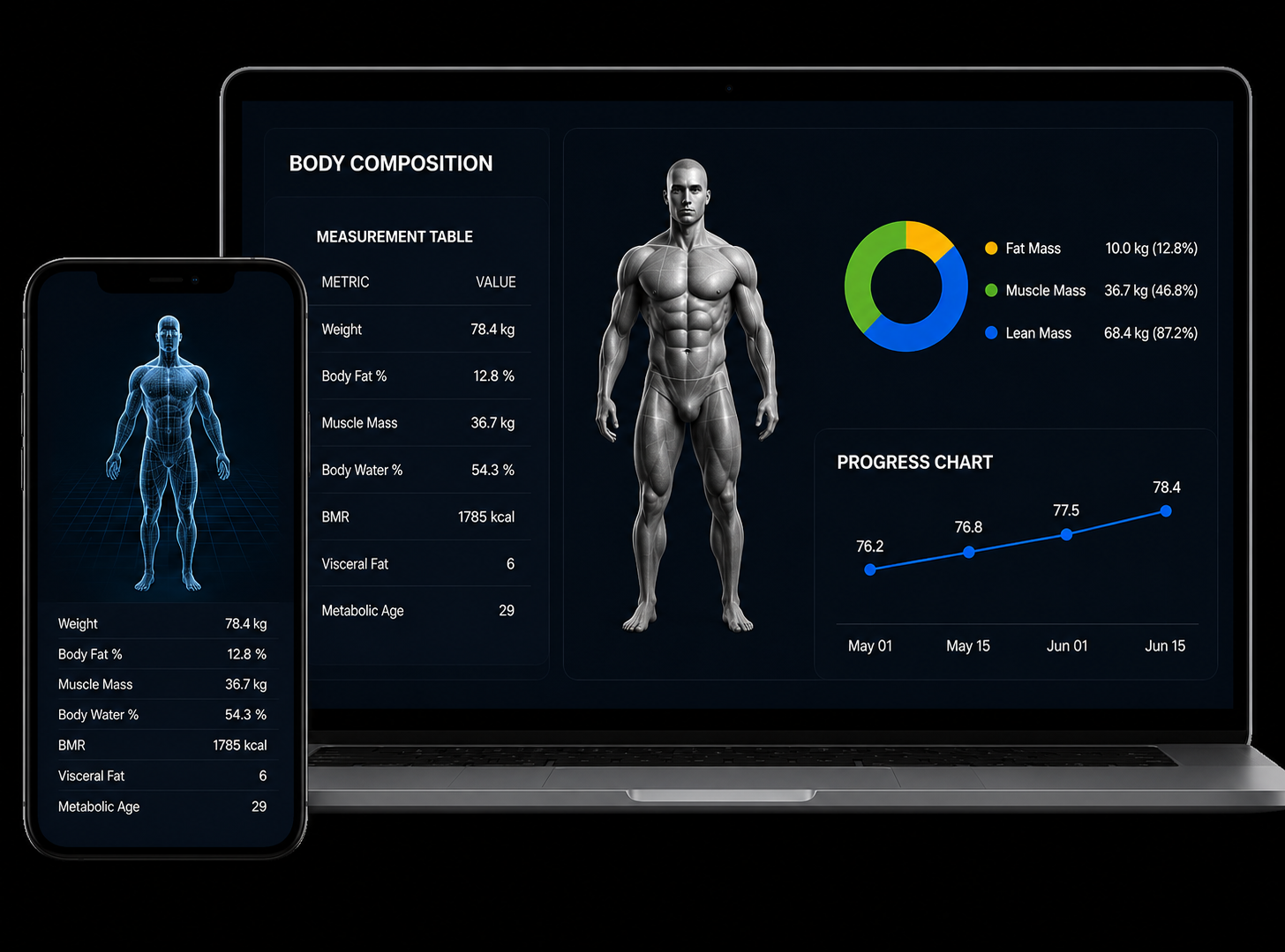 WorkoutX AI Body Scan Mockup