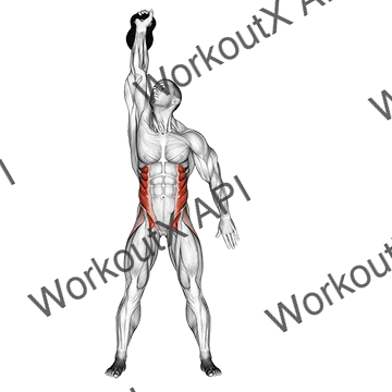 Kettlebell Windmill animated GIF