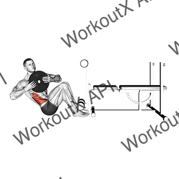 Weighted Russian Twist animated GIF