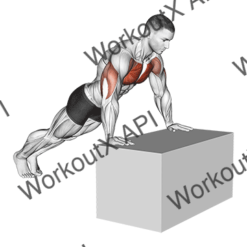Incline Push-up (on Box) animated GIF