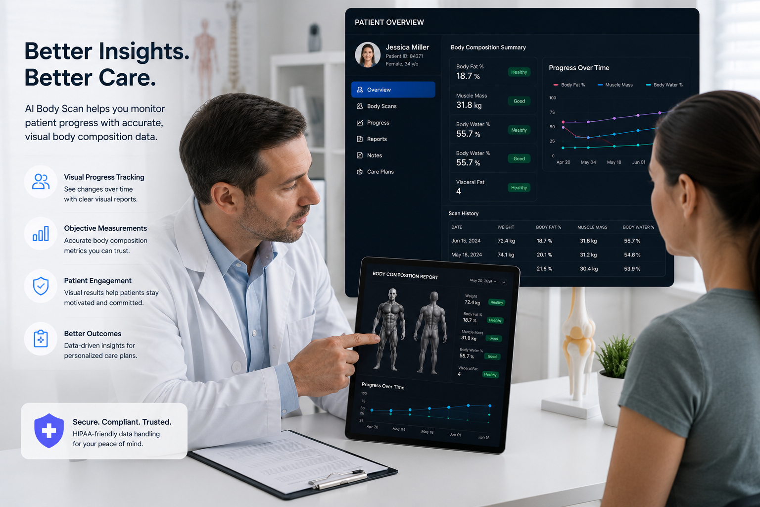 Healthcare Providers